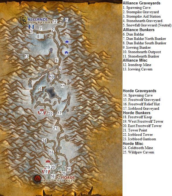 Map of Alterac Valley